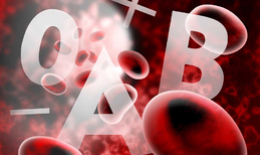 Кесарево при резус-конфликте